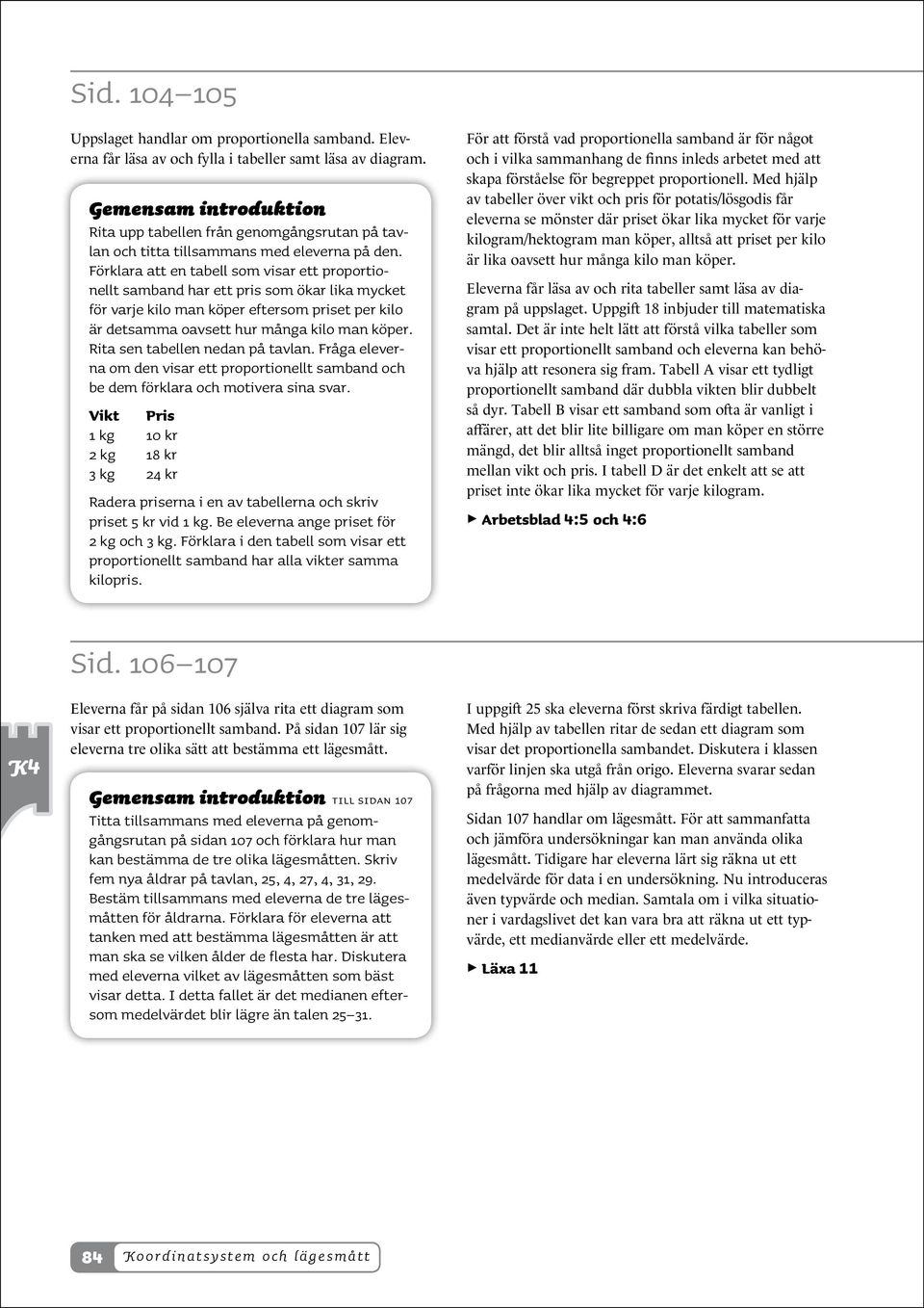 Förklara att en tabell som visar ett proportionellt samband har ett pris som ökar lika mcket för varje kilo man köper eftersom priset per kilo är detsamma oavsett hur många kilo man köper.