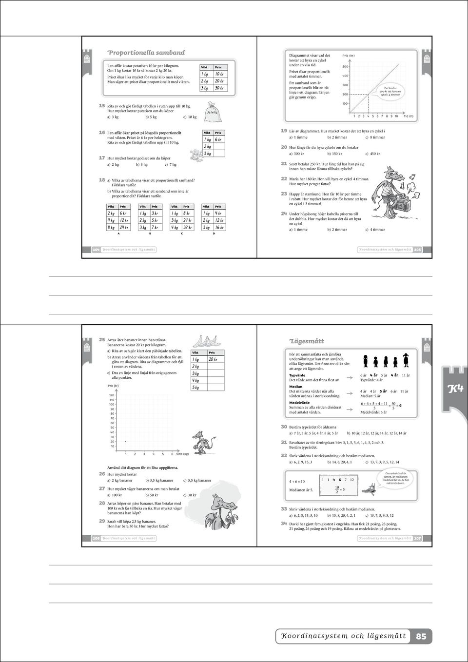 00 Priset ökar proportionellt med antalet timmar. 00 Pris (kr) Ett samband som är proportionellt blir en rät linje i ett diagram. Linjen går genom origo.