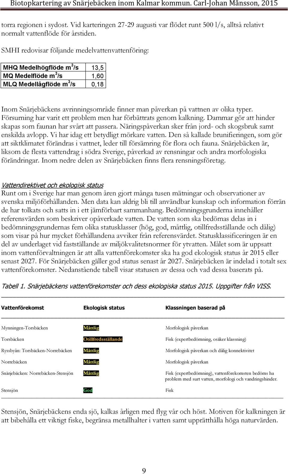 vattnen av olika typer. Försurning har varit ett problem men har förbättrats genom kalkning. Dammar gör att hinder skapas som faunan har svårt att passera.