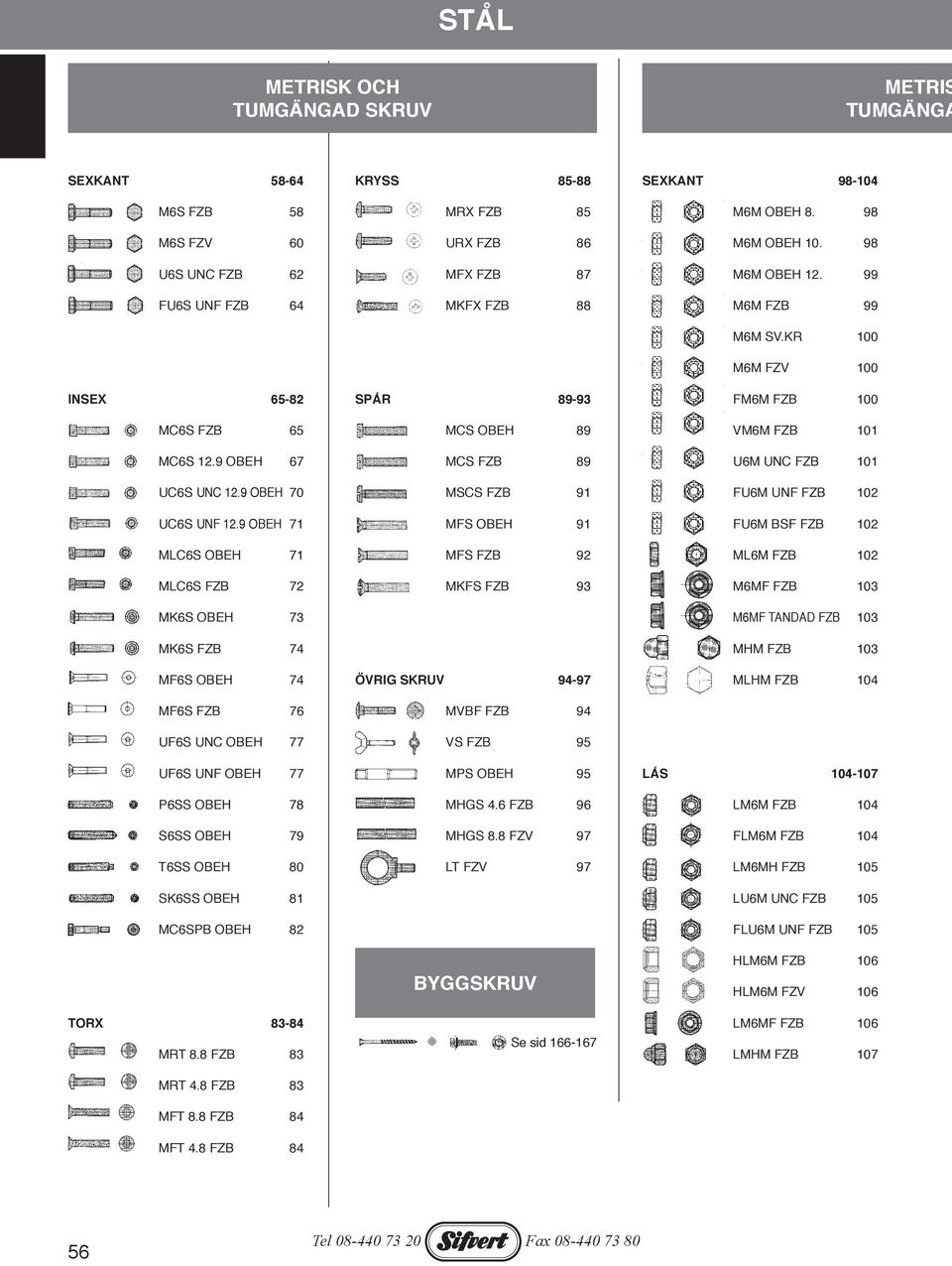 MRT 8.8 FZB 83 MRT 4.8 FZB 83 MFT 8.8 FZB 84 MFT 4.