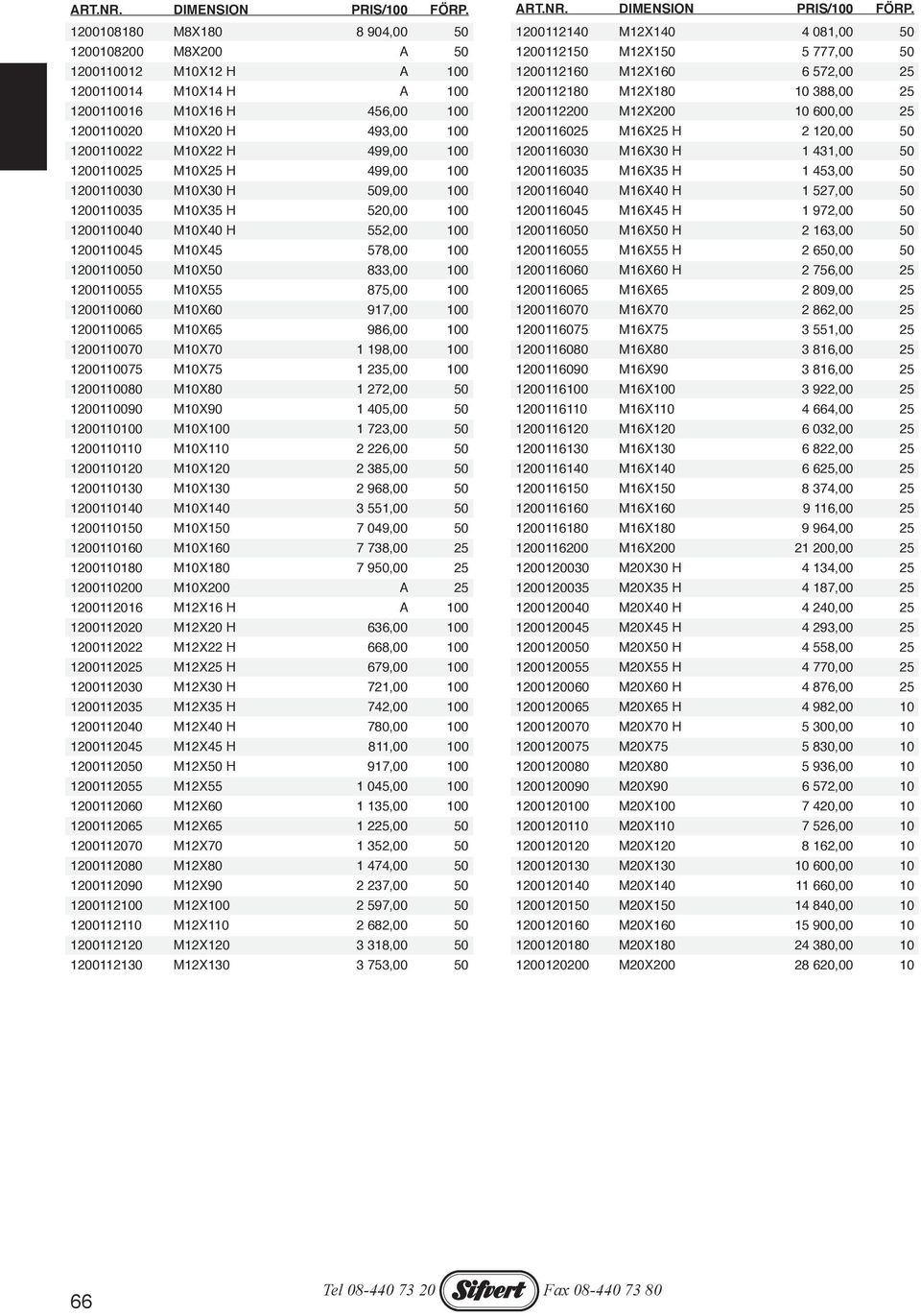 M16X30 H 1 431,00 50 1200110025 M10X25 H 499,00 100 1200116035 M16X35 H 1 453,00 50 1200110030 M10X30 H 509,00 100 1200116040 M16X40 H 1 527,00 50 1200110035 M10X35 H 520,00 100 1200116045 M16X45 H 1