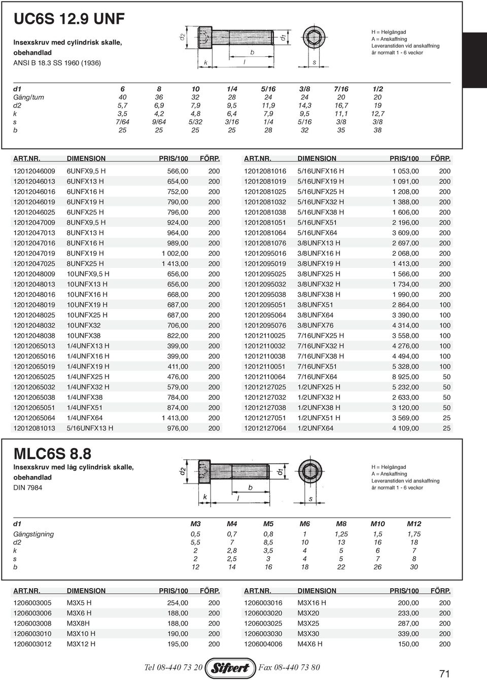 25 25 25 28 32 35 38 12012046009 6UNFX9,5 H 566,00 200 12012046013 6UNFX13 H 654,00 200 12012046016 6UNFX16 H 752,00 200 12012046019 6UNFX19 H 790,00 200 12012046025 6UNFX25 H 796,00 200 12012047009