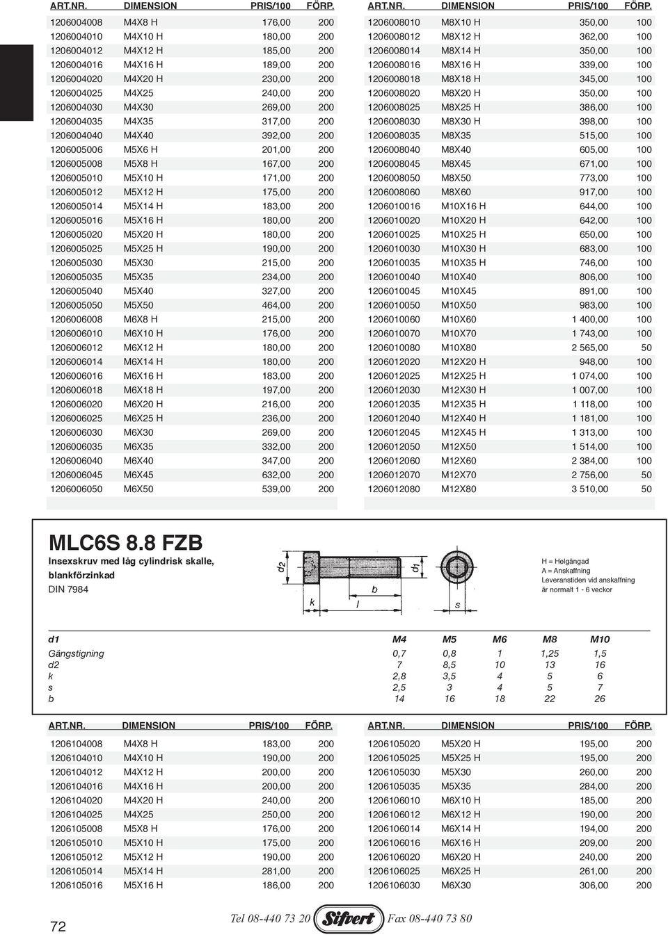 M5X14 H 183,00 200 1206005016 M5X16 H 180,00 200 1206005020 M5X20 H 180,00 200 1206005025 M5X25 H 190,00 200 1206005030 M5X30 215,00 200 1206005035 M5X35 234,00 200 1206005040 M5X40 327,00 200