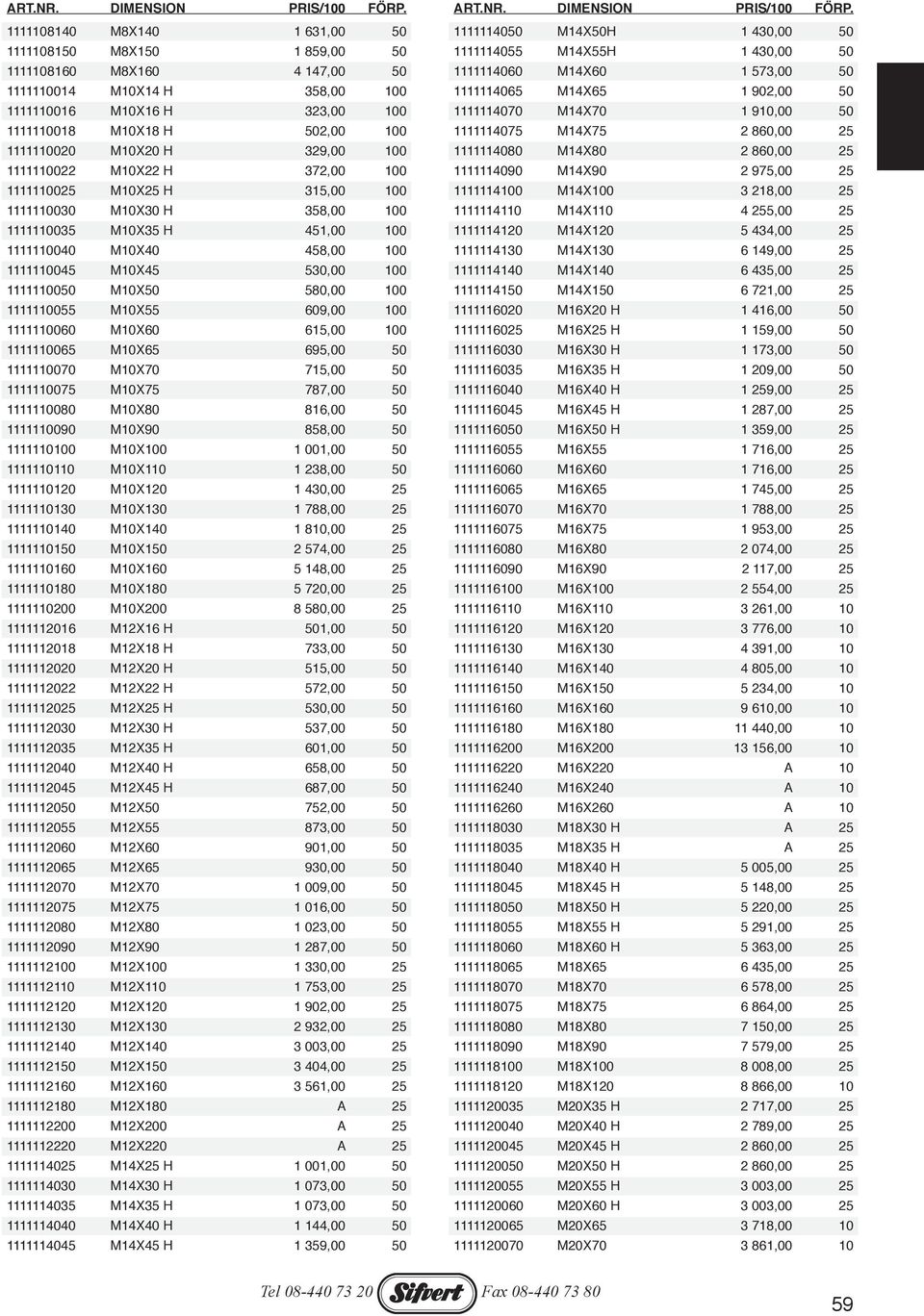 100 1111110050 M10X50 580,00 100 1111110055 M10X55 609,00 100 1111110060 M10X60 615,00 100 1111110065 M10X65 695,00 50 1111110070 M10X70 715,00 50 1111110075 M10X75 787,00 50 1111110080 M10X80 816,00