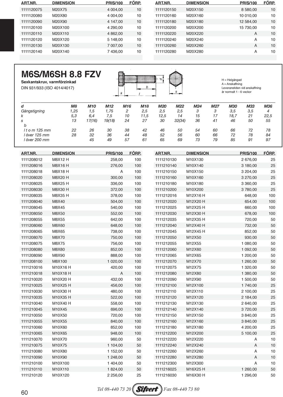 10 1111120240 M20X240 A 10 1111120260 M20X260 A 10 1111120280 M20X280 A 10 M6S/M6SH 8.