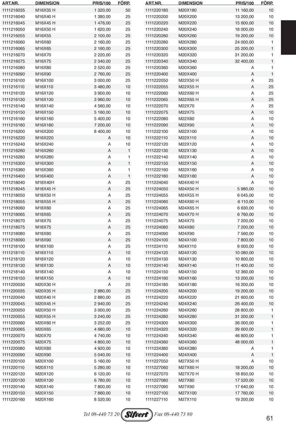 M16X65 2 160,00 25 1111220300 M20X300 25 200,00 1 1111216070 M16X70 2 220,00 25 1111220320 M20X320 31 200,00 1 1111216075 M16X75 2 340,00 25 1111220340 M20X340 32 400,00 1 1111216080 M16X80 2 520,00