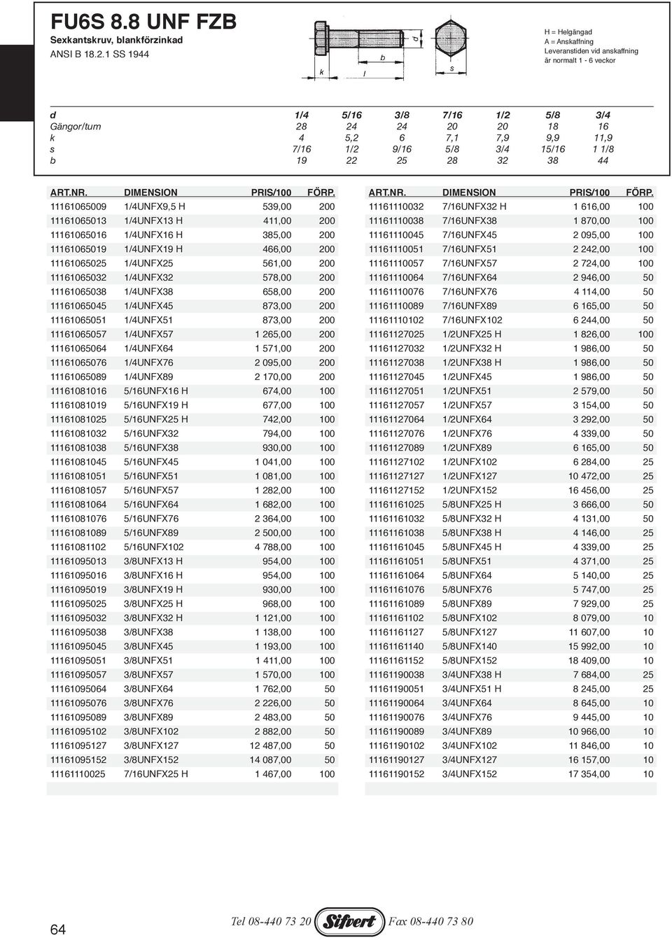 11161110032 7/16UNFX32 H 1 616,00 100 11161065013 1/4UNFX13 H 411,00 200 11161110038 7/16UNFX38 1 870,00 100 11161065016 1/4UNFX16 H 385,00 200 11161110045 7/16UNFX45 2 095,00 100 11161065019