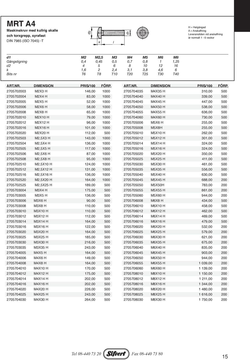 2705702003 M2X3 H 146,00 1000 2705702004 M2X4 H 83,00 1000 2705702005 M2X5 H 52,00 1000 2705702006 M2X6 H 58,00 1000 2705702008 M2X8 H 65,00 1000 2705702010 M2X10 H 79,00 1000 2705702012 M2X12 H