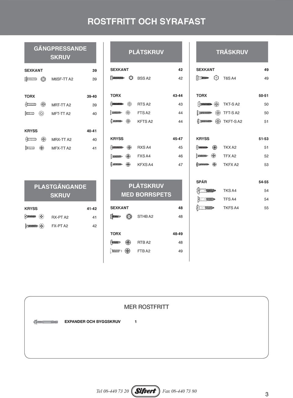 51 TFX A2 52 TKFX A2 53 PLASTGÄNGANDE SKRUV KRYSS 41-42 RX-PT A2 41 FX-PT A2 42 PLÅTSKRUV MED BORRSPETS SEXKANT 48 STHB A2 48 TORX 48-49 RTB A2 48 FTB A2 49 SPÅR 54-55 TKS A4 54