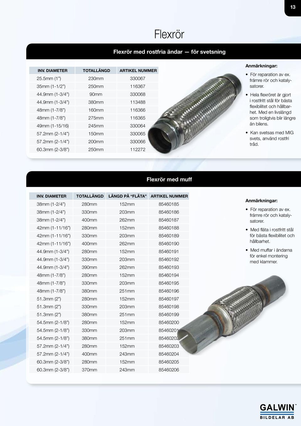 3mm (2-3/8 ) 250mm 112272 För reparation av ex. främre rör och katalysatorer. Hela flexröret är gjort i rostfritt stål för bästa flexibilitet och hållbarhet.