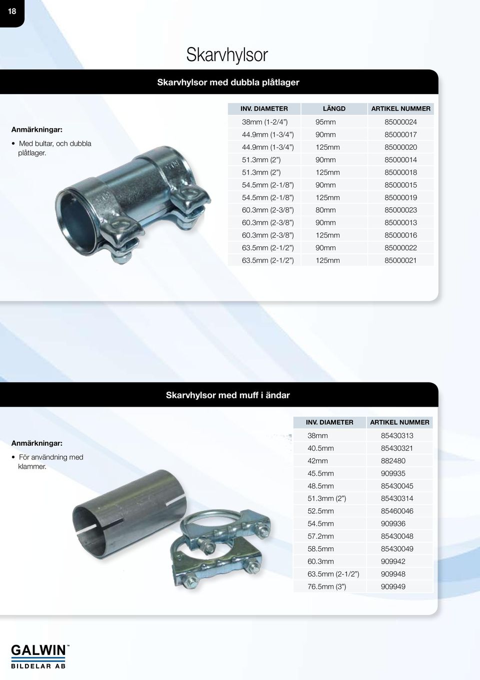 3mm (2-3/8 ) 90mm 85000013 60.3mm (2-3/8 ) 125mm 85000016 63.5mm (2-1/2 ) 90mm 85000022 63.5mm (2-1/2 ) 125mm 85000021 Skarvhylsor med muff i ändar För användning med klammer. INV.