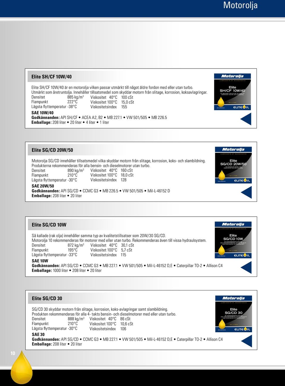 Densitet 885 kg/m 3 Viskositet 40 C 100 cst Flampunkt 222 C Viskositet 100 C 15,0 cst Lägsta flyttemperatur -38 C SAE 10W/40 Viskositetsindex 155 Godkännanden: API SH/CF ACEA A2, B2 MB 227.