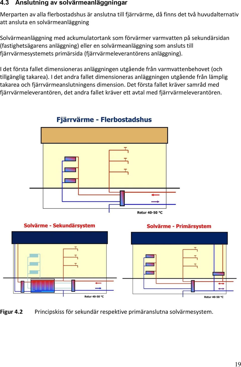 anläggning). I det första fallet dimensioneras anläggningen utgående från varmvattenbehovet (och tillgänglig takarea).