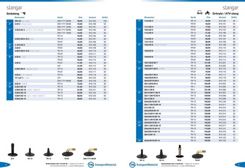 50-5 TR 87 50,00 910.108 50 6 2.50-6 TR 87 42,00 910.109 50 3.50/4.00/4.10-6 14x4 / 13x3.5 TR 13 55,00 910.110 50 TR 87 55,00 910.111 50 8 2.50-8 13x3 TR 13 55,00 910.112 50 TR 87 55,00 910.113 50 3.