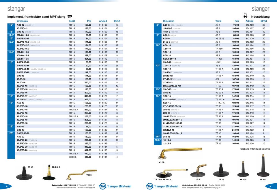 3 300/80-15.3 TR 15 171,00 914.106 12 12.5/80-15.3 TR 15 177,00 914.107 14 15.5 280/60-15.5 TR 15 198,00 914.108 10 400/60-15.5 TR 15 289,00 914.109 8 500/55-15.5 TR 15 301,00 914.110 4 16 4.00/4.