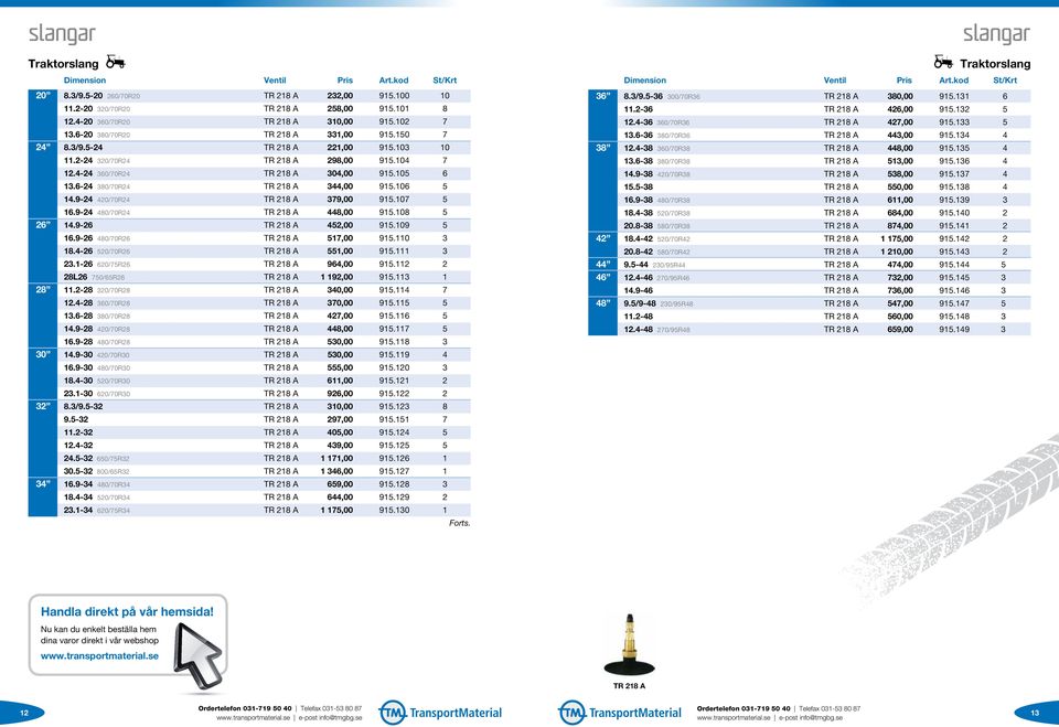 6-24 380/70R24 TR 218 A 344,00 915.106 5 14.9-24 420/70R24 TR 218 A 379,00 915.107 5 16.9-24 480/70R24 TR 218 A 448,00 915.108 5 26 14.9-26 TR 218 A 452,00 915.109 5 16.