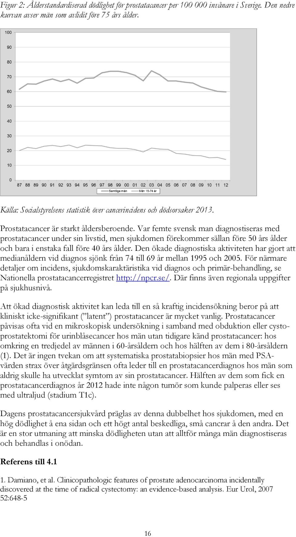 Var femte svensk man diagnostiseras med prostatacancer under sin livstid, men sjukdomen förekommer sällan före 50 års ålder och bara i enstaka fall före 40 års ålder.