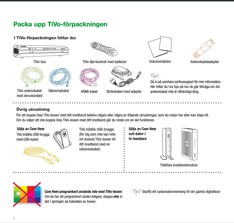 Övrig utrustning För att koppla ihop TiVo-boxen med ditt bredband behövs någon eller några av följande utrustningar, som du redan har eller kan köpa till.