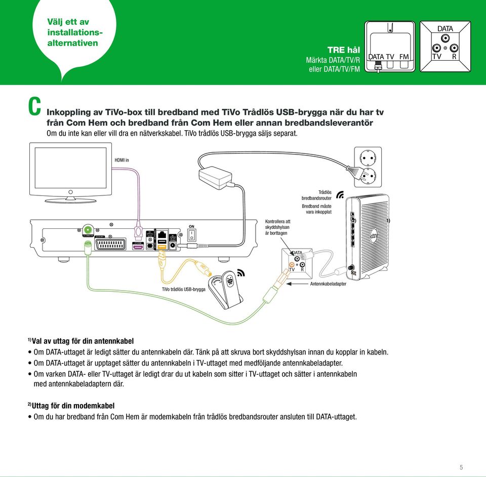 HDMI in Trådlös bredbandsrouter Bredband måste vara inkopplat [1] CABLE IN [3] SCAT [7] HDMI [2] OPTICAL AUDIO [6] USB [5] ETHENET [8] POWE DC 12V 3A(Max) Kontrollera att skyddshylsan är borttagen 2)