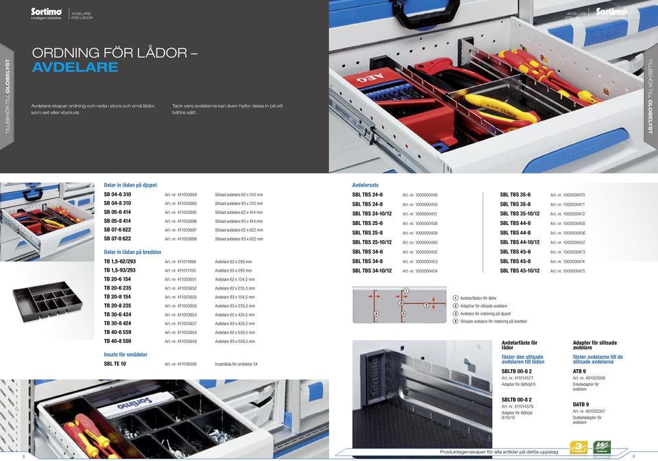 -nr. 1000000470 SB 04-8 310 Art.-nr. 411003660 Slitsad avdelare 93 x 310 mm SBL TBS 24-8 Art.-nr. 1000000450 SBL TBS 35-8 Art.-nr. 1000000471 SB 05-6 414 Art.-nr. 411003695 Slitsad avdelare 62 x 414 mm SB 05-8 414 Art.