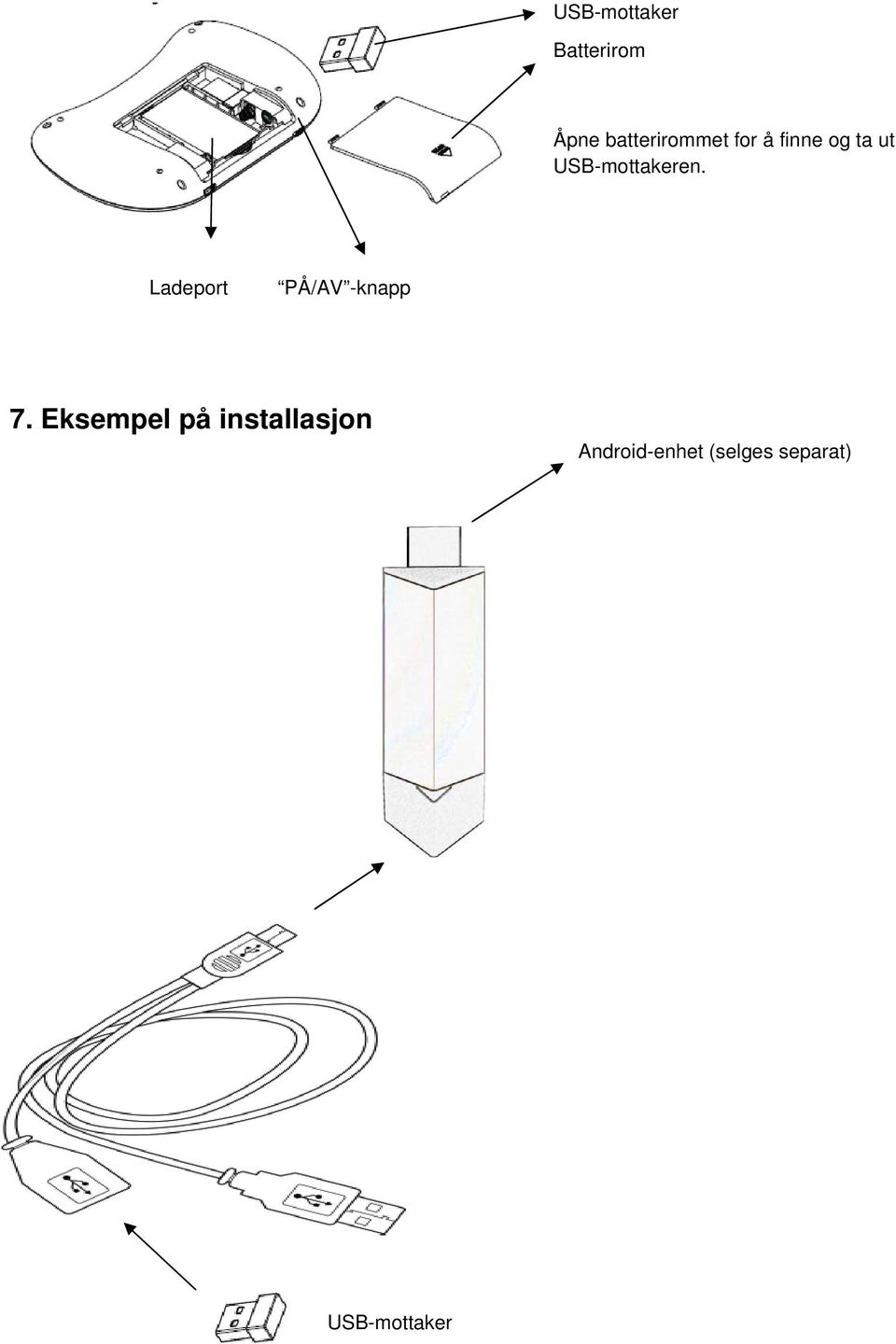 Ladeport PÅ/AV -knapp 7.