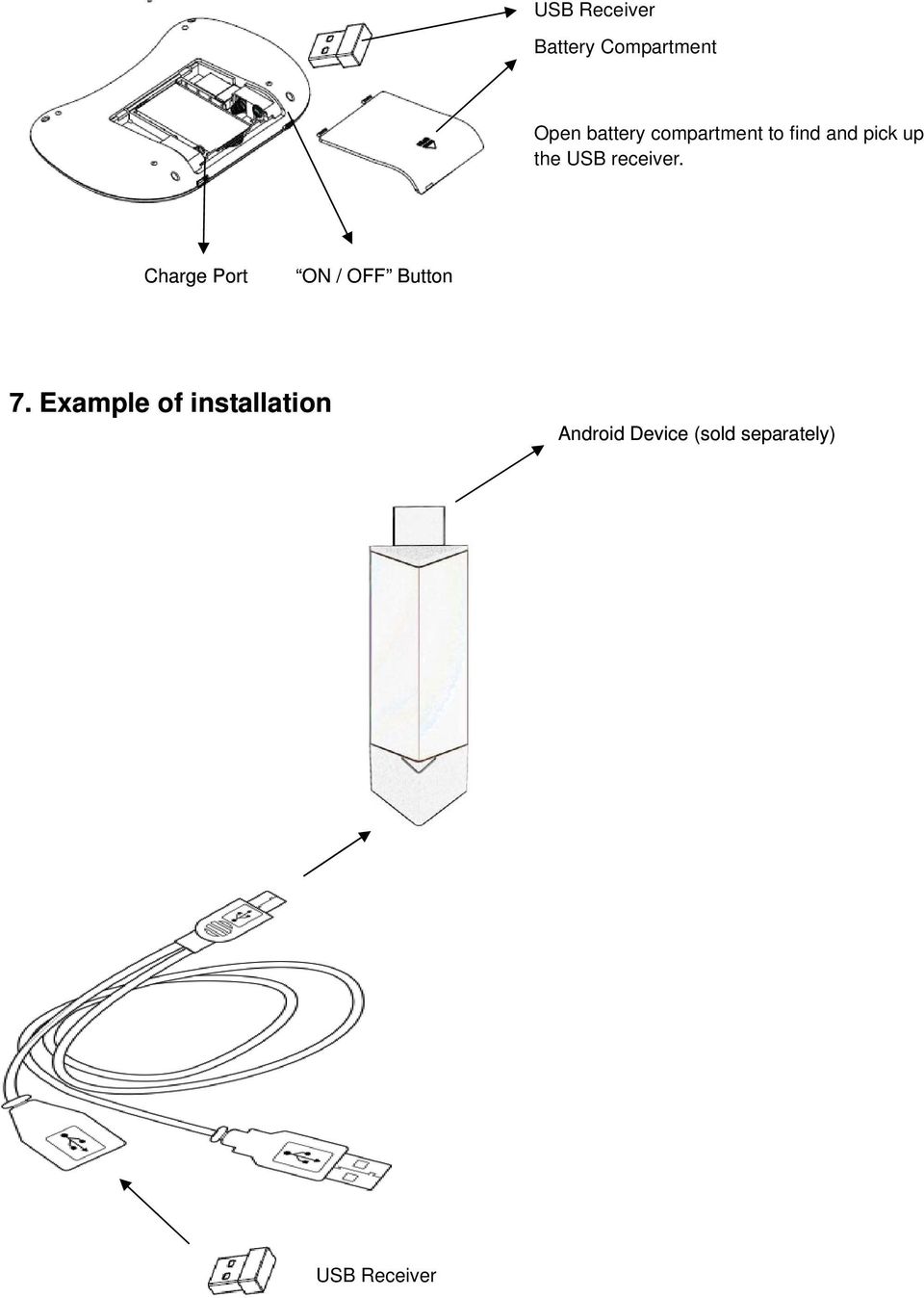 Charge Port ON / OFF Button 7.