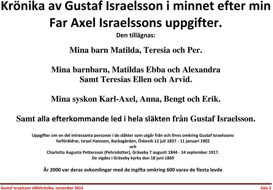 Uppgifter om en del intressanta personer i de släkter som utgår från och finns omkring Gustaf Israelssons farföräldrar, Israel Hansson, Backagården, Öskevik 12 juli 1837-11 januari 1902 och