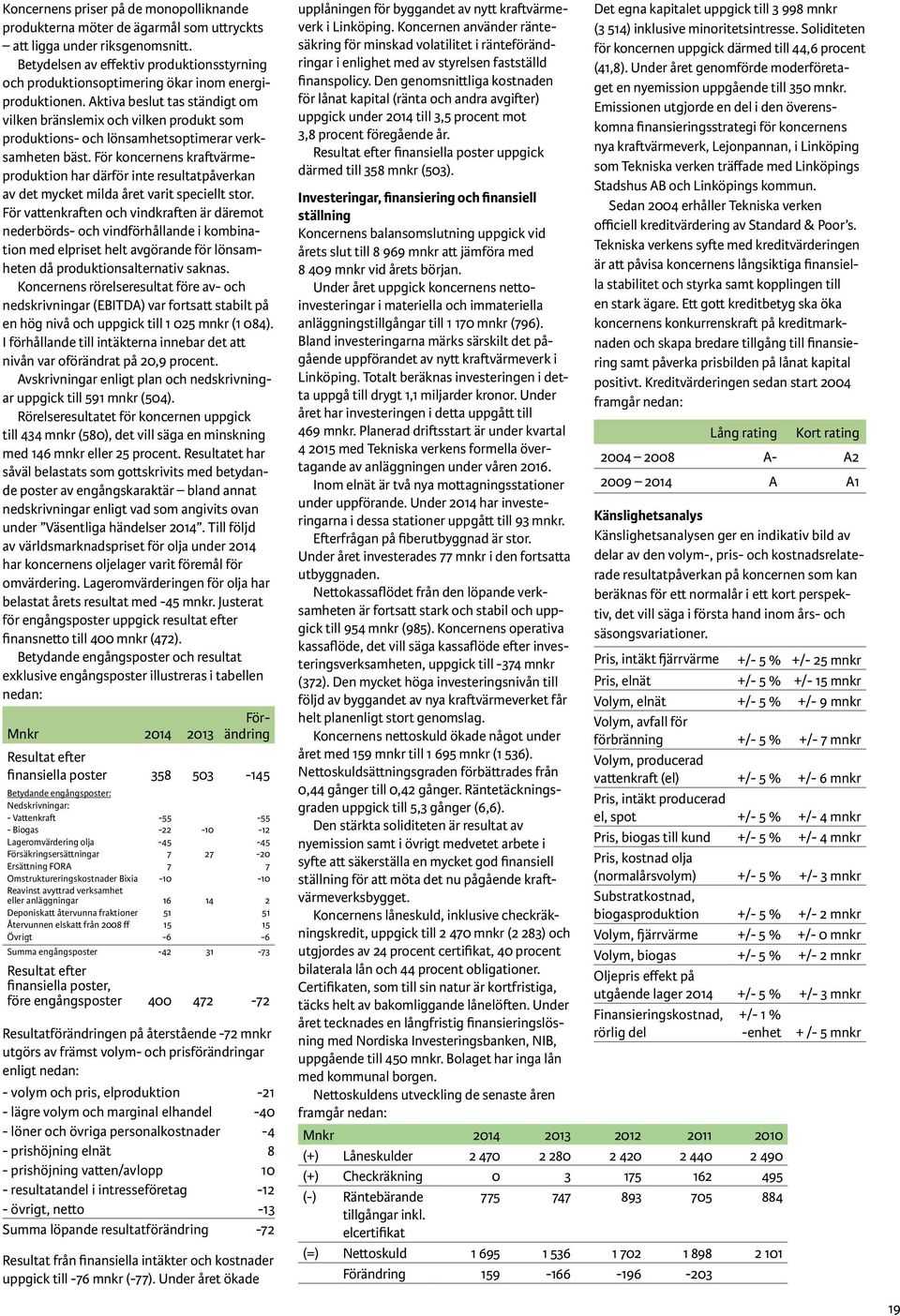 Aktiva beslut tas ständigt om vilken bränslemix och vilken produkt som produktions- och lönsamhetsoptimerar verksamheten bäst.