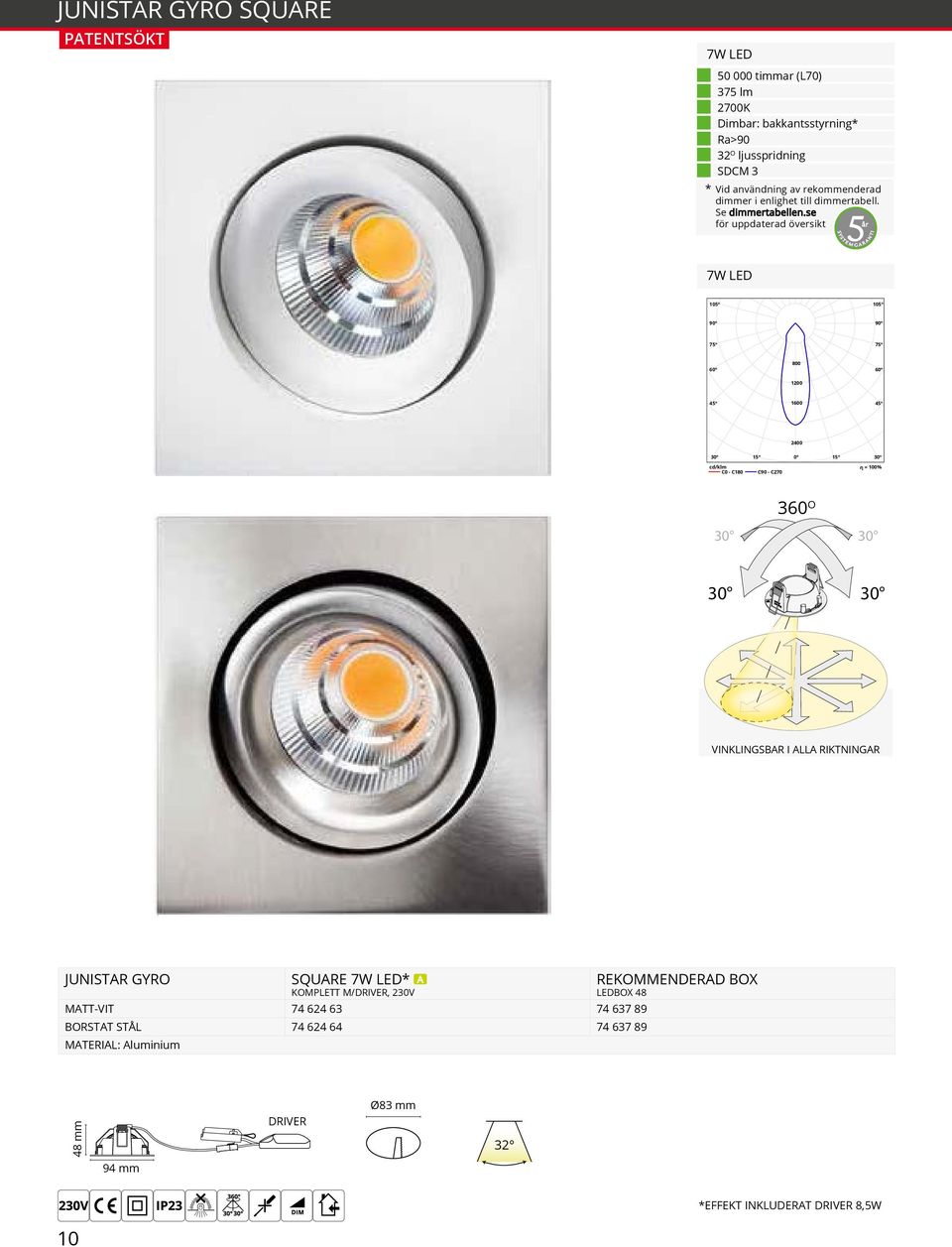 se för uppdaterad översikt år 5 7W LED 800 1200 45 1600 45 2400 30 15 0 15 30 cd/klm η = 100% C0 - C180 C90 - C270 360 O 30 30 30 30 VINKLINGSBAR I ALLA