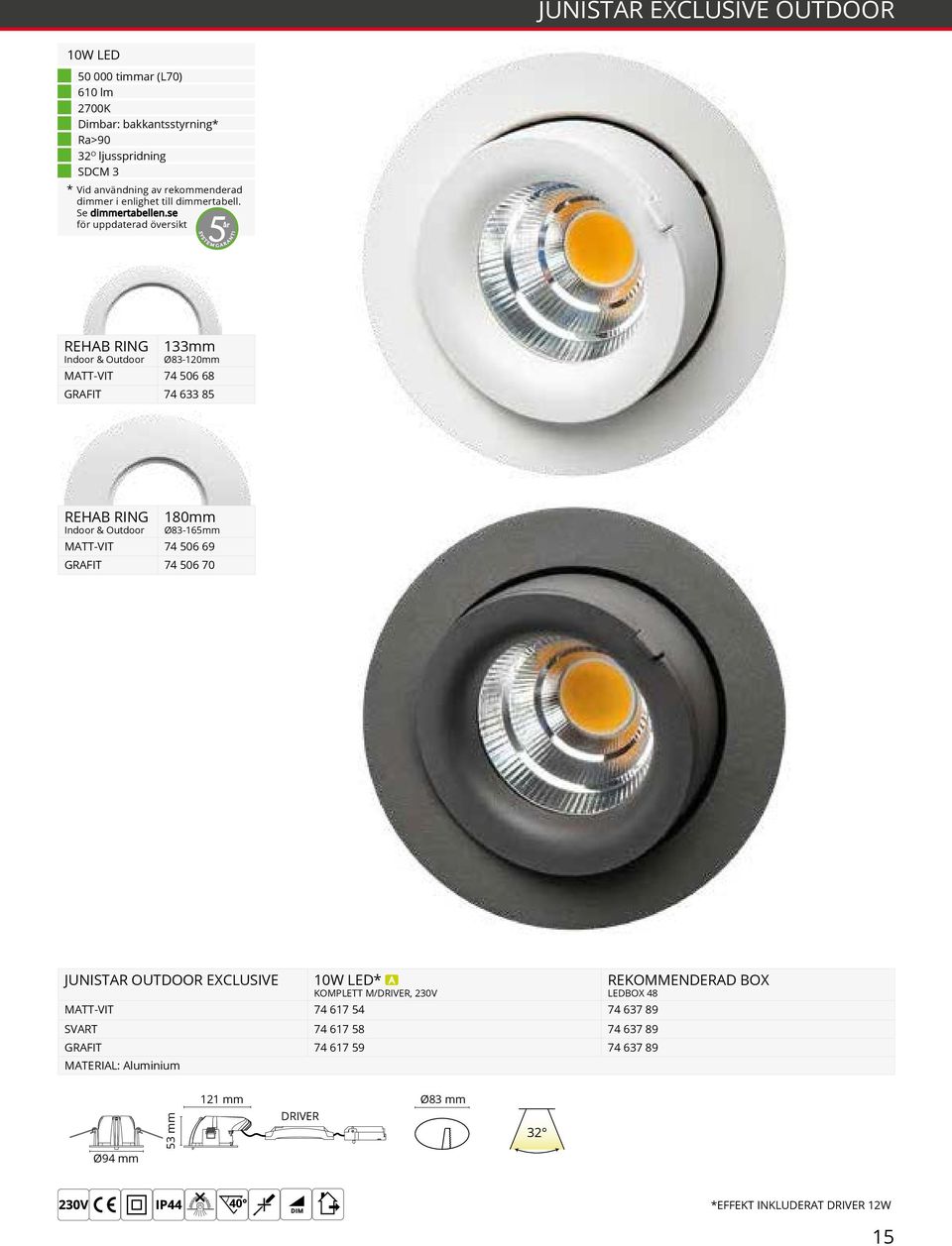 se för uppdaterad översikt år 5 REHAB RING Indoor & Outdoor 133mm Ø83-120mm MATT-VIT 74 506 68 GRAFIT 74 633 85 REHAB RING Indoor & Outdoor 180mm Ø83-165mm MATT-VIT 74 506