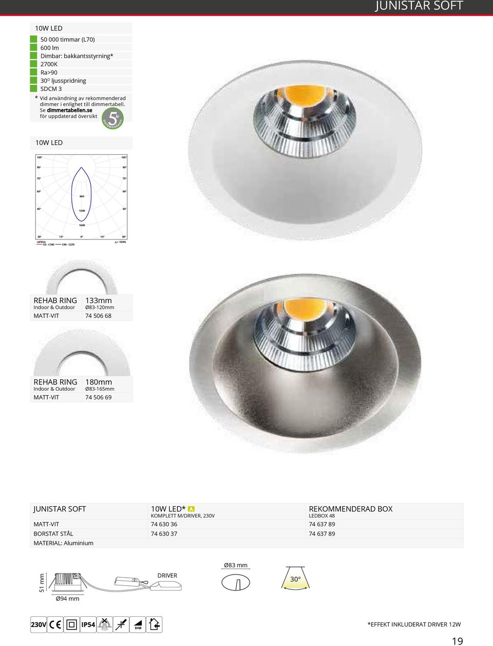 se för uppdaterad översikt år 5 10W LED 800 45 1200 45 1600 30 15 0 15 30 cd/klm η = 100% C0 - C180 C90 - C270 REHAB RING Indoor & Outdoor 133mm Ø83-120mm MATT-VIT 74 506