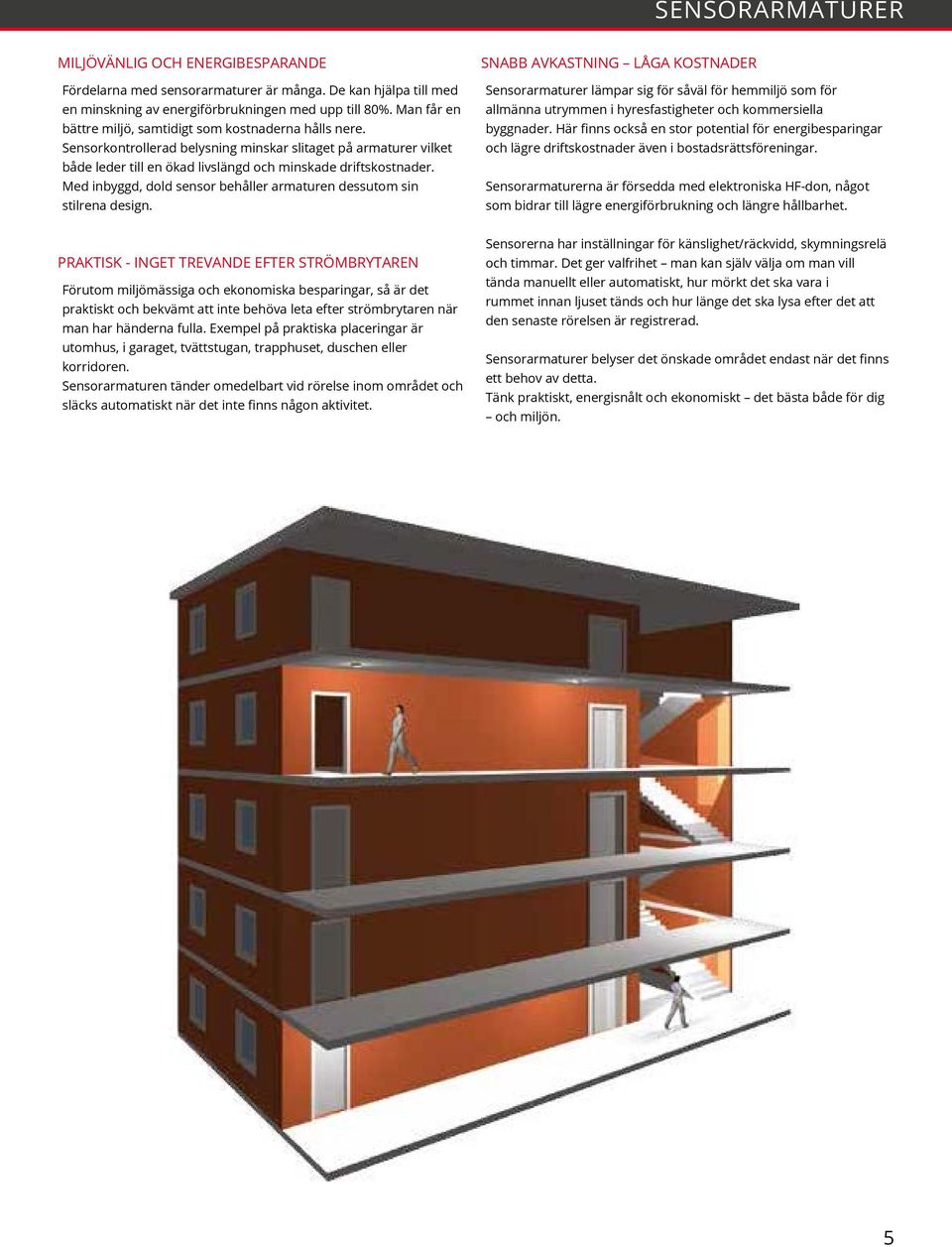 Med inbyggd, dold sensor behåller armaturen dessutom sin stilrena design.