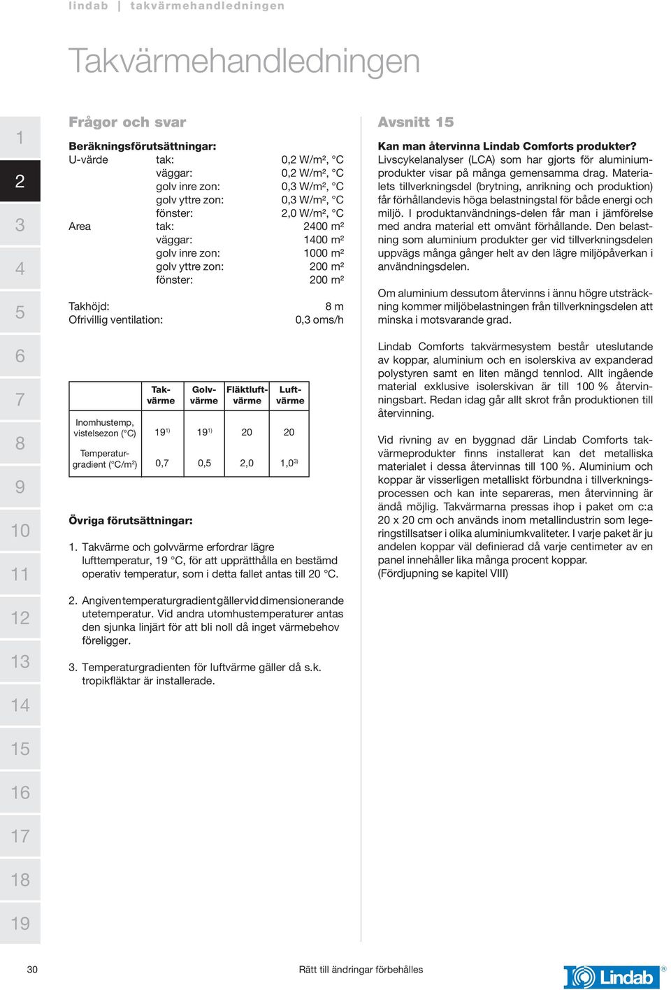 Luftvärme ) ) 0 0 0, 0,,0,0 ) m 0, oms/h. Takvärme och golvvärme erfordrar lägre lufttemperatur, C, för att upprätthålla en bestämd operativ temperatur, som i detta fallet antas till 0 C.