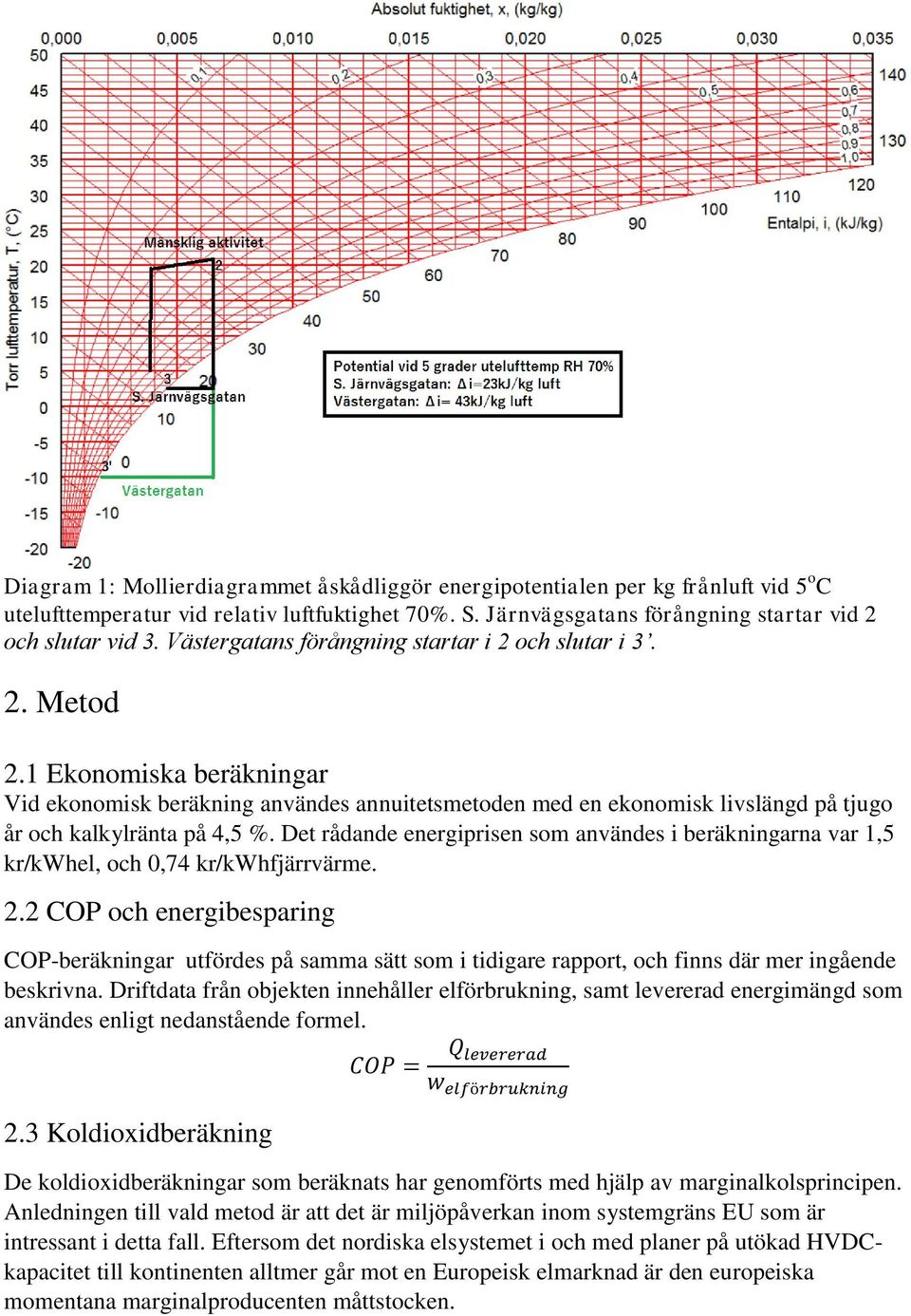 1 Ekonomiska beräkningar Vid ekonomisk beräkning användes annuitetsmetoden med en ekonomisk livslängd på tjugo år och kalkylränta på 4,5 %.