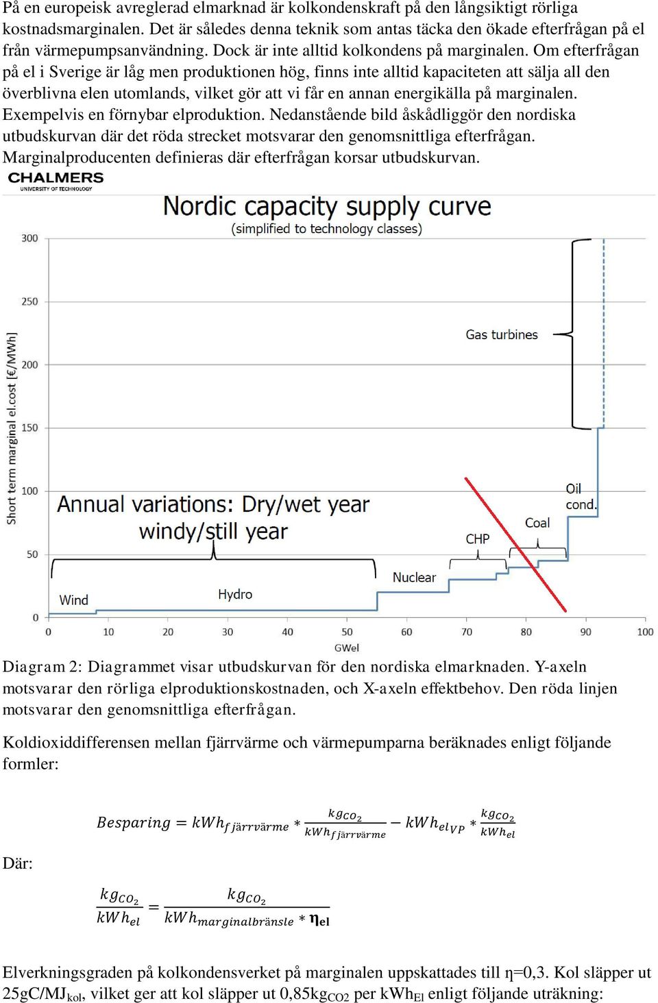 Om efterfrågan på el i Sverige är låg men produktionen hög, finns inte alltid kapaciteten att sälja all den överblivna elen utomlands, vilket gör att vi får en annan energikälla på marginalen.