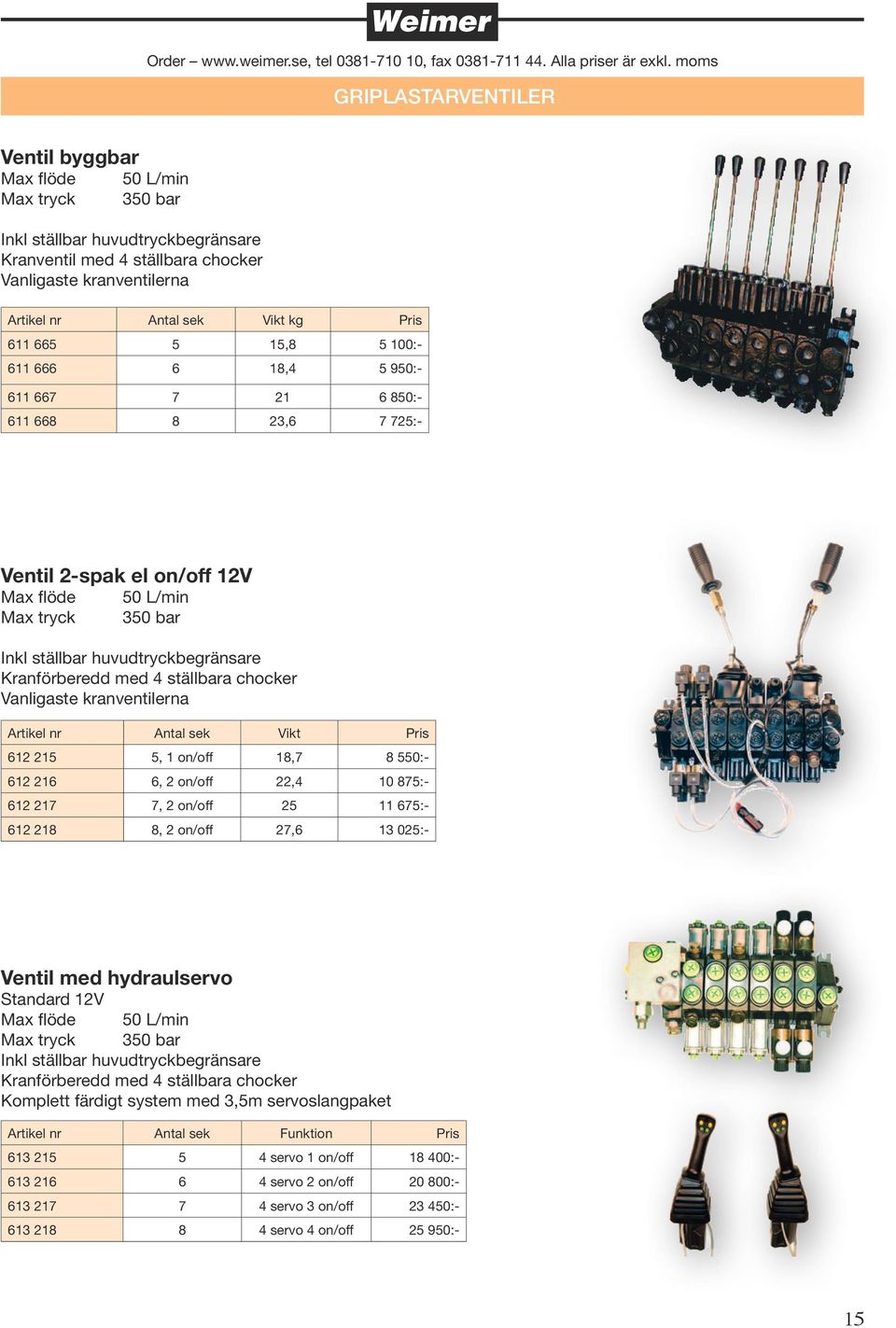 Kranförberedd med 4 ställbara chocker Vanligaste kranventilerna Artikel nr Antal sek Vikt Pris 612 215 5, 1 on/off 18,7 8 550:- 612 216 6, 2 on/off 22,4 10 875:- 612 217 7, 2 on/off 25 11 675:- 612