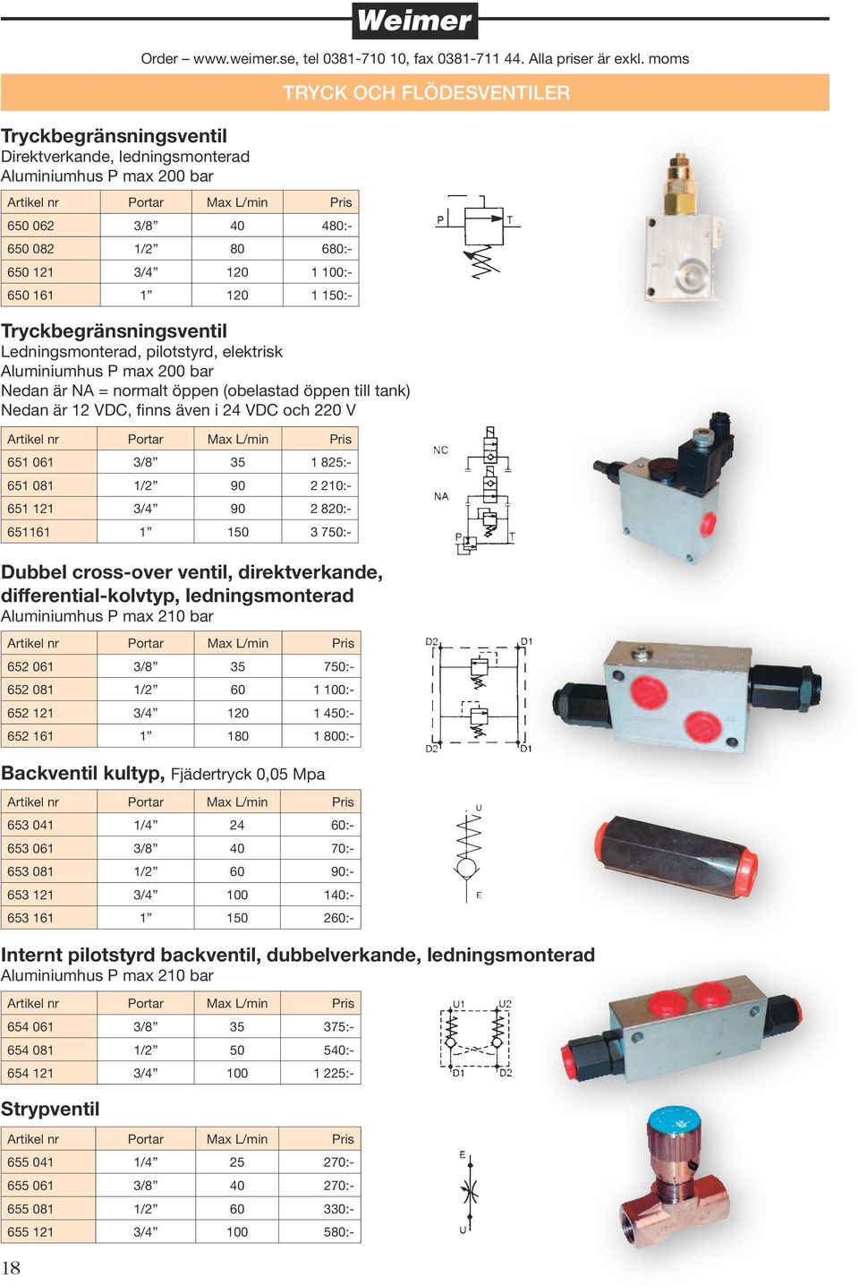 100:- 652 121 3/4 120 1 450:- 652 161 1 180 1 800:- Artikel nr Portar Max L/min Pris 653 041 1/4 24 60:- 653 061 3/8 40 70:- 653 081 1/2 60 90:- 653 121 3/4 100 140:- 653 161 1 150 260:- Artikel nr