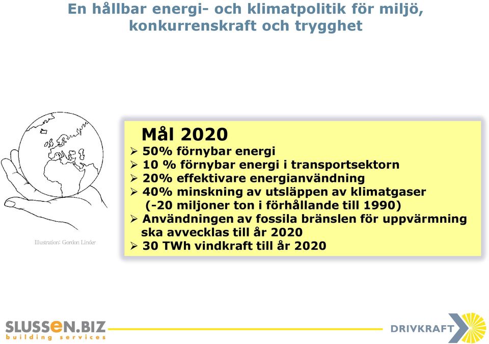 energianvändning 40% minskning av utsläppen av klimatgaser (-20 miljoner ton i förhållande till