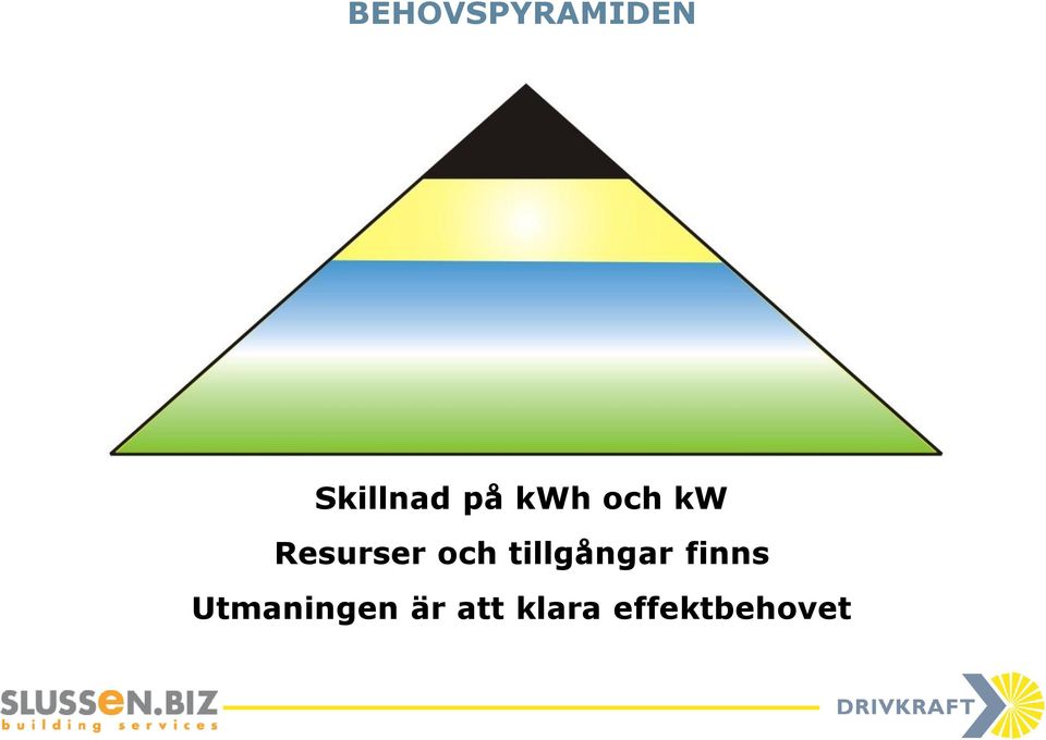 tillgångar finns