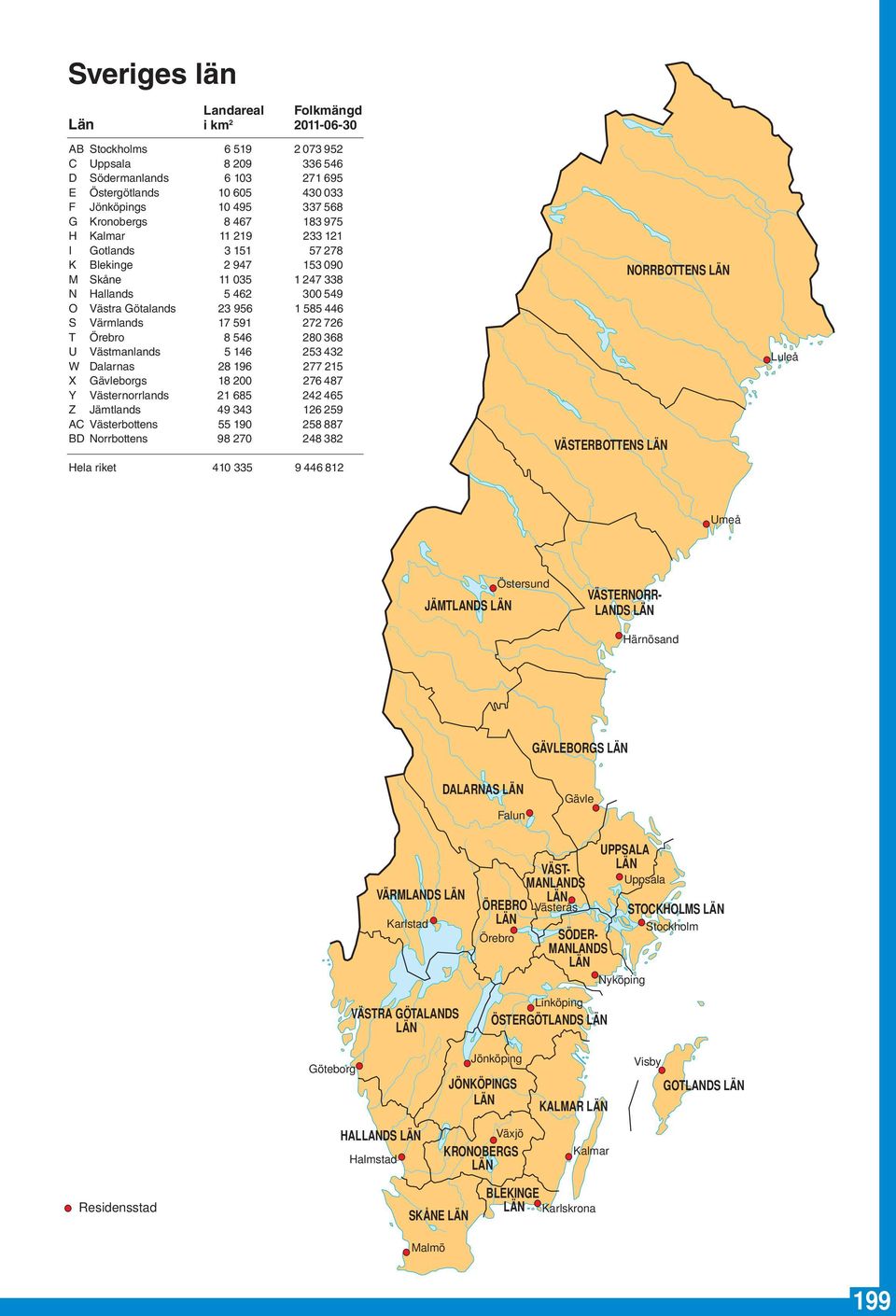 591 272 726 T Örebro 8 546 280 368 U Västmanlands 5 146 253 432 W Dalarnas 28 196 277 215 X Gävleborgs 18 200 276 487 Y Västernorrlands 21 685 242 465 Z Jämtlands 49 343 126 259 AC Västerbottens 55