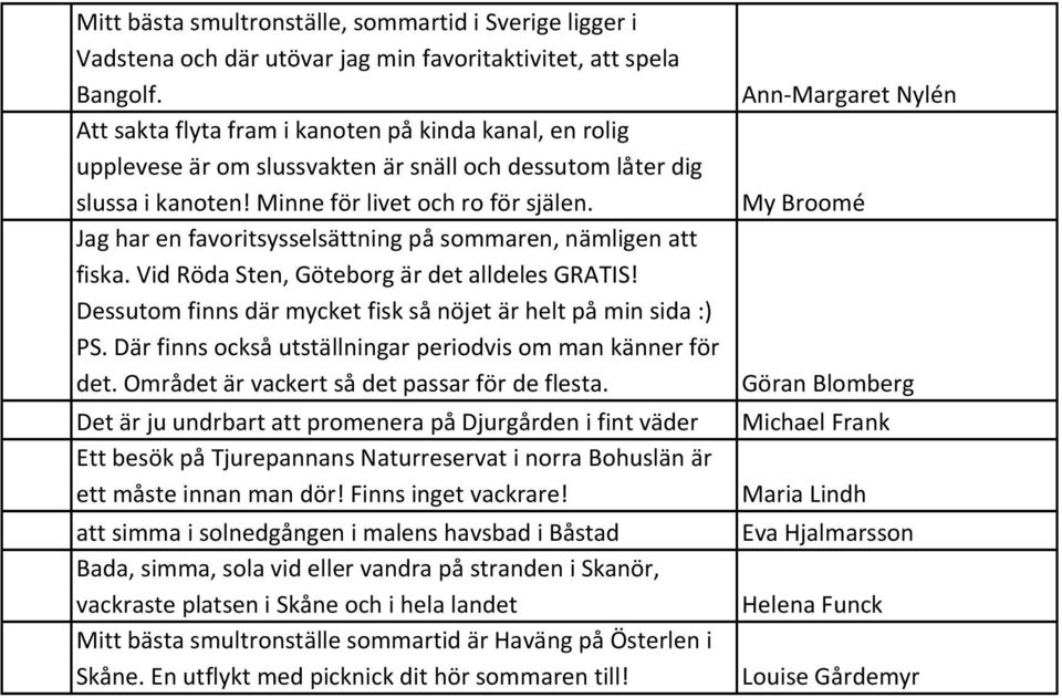 Jag har en favoritsysselsättning på sommaren, nämligen att fiska. Vid Röda Sten, Göteborg är det alldeles GRATIS! Dessutom finns där mycket fisk så nöjet är helt på min sida :) PS.