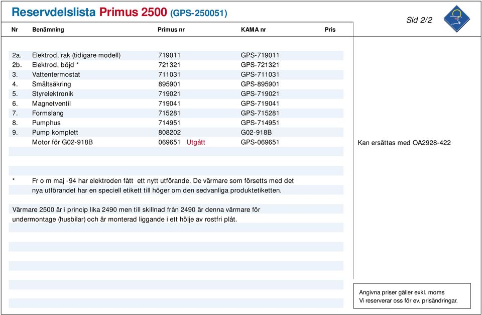 Pump komplett 808202 G02-918B Motor för G02-918B 069651 Utgått GPS-069651 Kan ersättas med OA2928-422 * Fr o m maj -94 har elektroden fått ett nytt utförande.