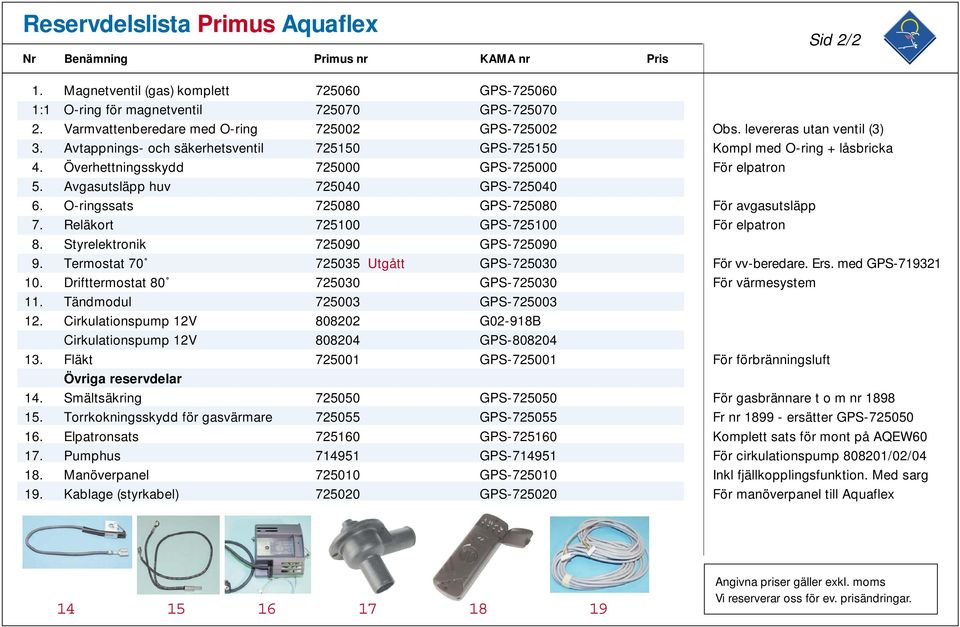 Överhettningsskydd 725000 GPS-725000 För elpatron 5. Avgasutsläpp huv 725040 GPS-725040 6. O-ringssats 725080 GPS-725080 För avgasutsläpp 7. Reläkort 725100 GPS-725100 För elpatron 8.