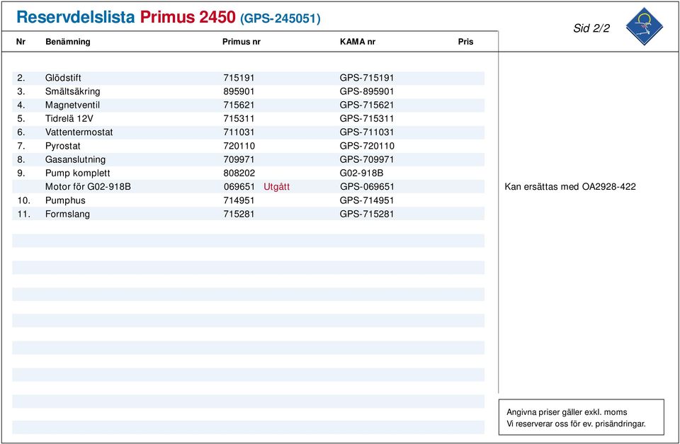 Pyrostat 720110 GPS-720110 8. Gasanslutning 709971 GPS-709971 9.