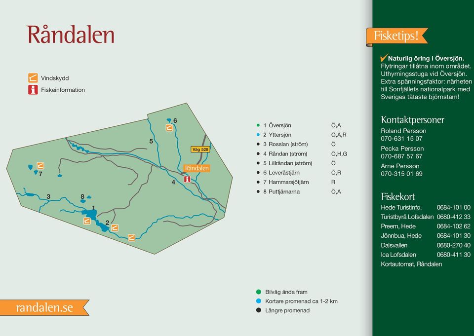 7 3 8 1 2 6 4 Väg 28 Råndalen 1 versjön 2 Yttersjön 3 Rosslan (ström) 4 Råndan (ström) Lillråndan (ström) 6 Leveråstjärn 7 Hammarsjötjärn 8 Puttjärnarna,A,A,R,H,G,R R,A