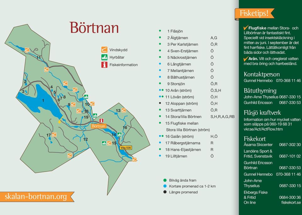 7 Mellantjärnen 8 Båthustjärnen 9 Storsjön,R 10 Arån (ström),s,h 11 Lövån (ström),h 12 Aloppan (ström),h 13 Svarttjärnen,R 14 Stora/lilla Börtnen S,H,R,A,G,RB 1 Flugfiske mellan Stora lilla Börtnan