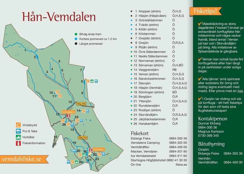 Köldammen 7 Oxsjöån (ström) 8 Oxsjön 9 Röjån (ström) 10 vre Säterdammen 11 Nedre Säterdammen 12 Norrveman (ström) 13 Sörveman (ström) 14 Varggranstjärn 1 Veman (ström) 16 Sandviksströmmen 17 Stavsjön