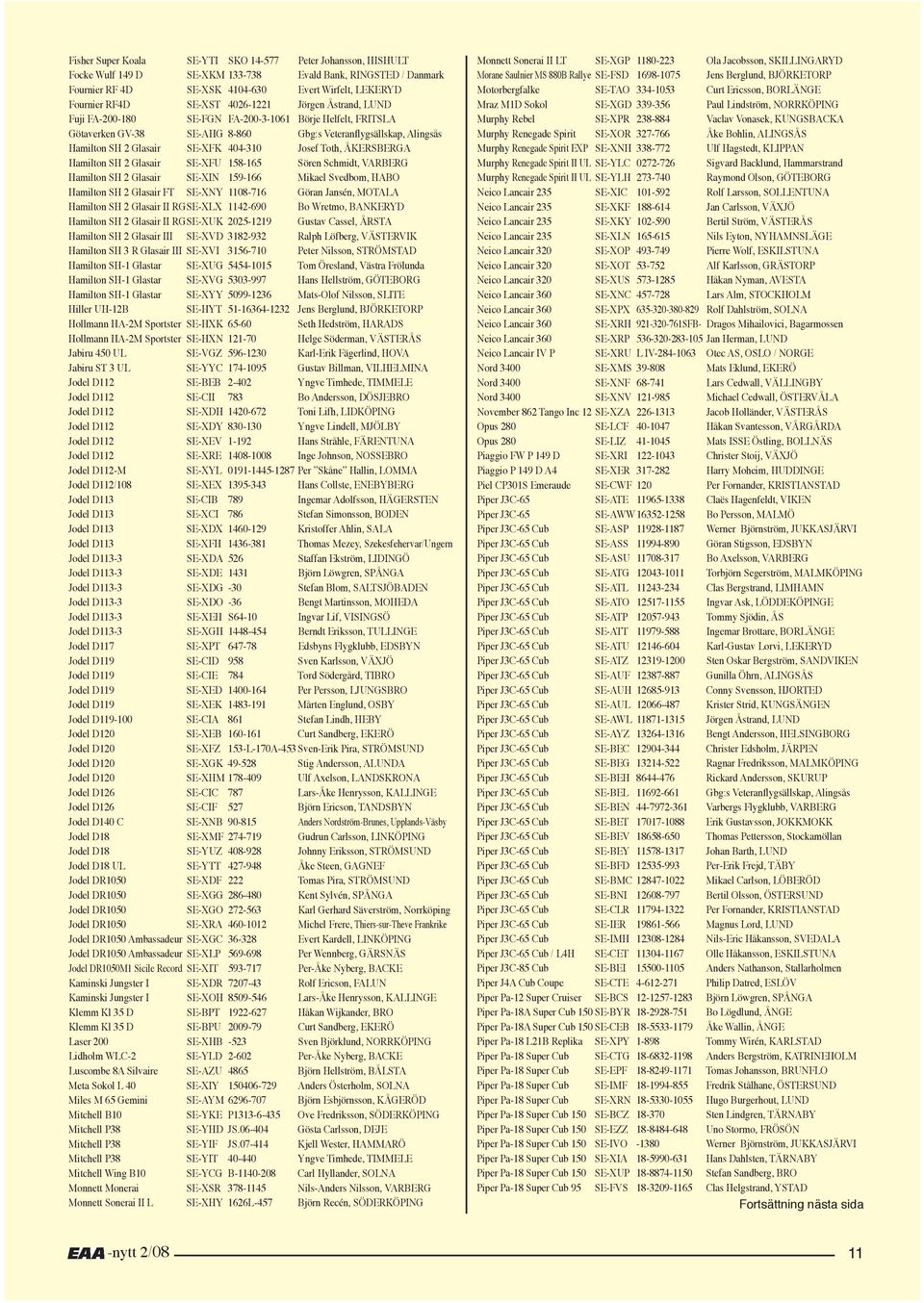 Toth, ÅKERSBERGA Hamilton SH 2 Glasair SE-XFU 158-165 Sören Schmidt, VARBERG Hamilton SH 2 Glasair SE-XIN 159-166 Mikael Svedbom, HABO Hamilton SH 2 Glasair FT SE-XNY 1108-716 Göran Jansén, MOTALA