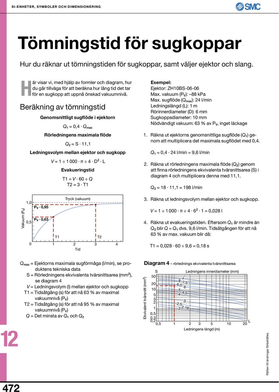 Beräkning av tömningstid Vakuum (PV),0 P V 0,9 P V 0,6 0, Genomsnittligt sugflöde i ejektorn Q = 0, Q max Rörledningens maximala flöde Q = S, Ledningsvolym mellan ejektor och sugkopp V = 000 π D L