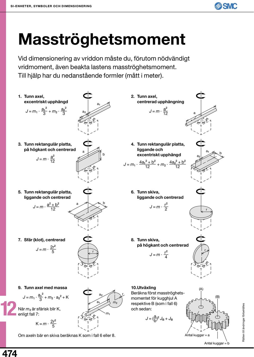 Tunn rektangulär platta, liggande och excentriskt upphängd a + b J = m + m a + b a a b. Tunn rektangulär platta, liggande och centrerad J = m a + b a b 6.